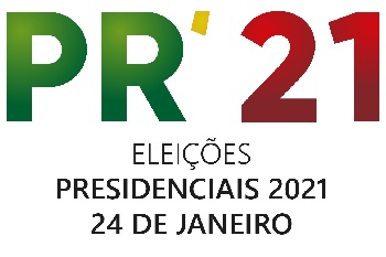 Resultados das eleições presidenciais em Elvas